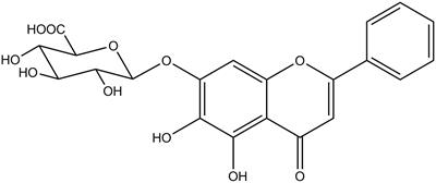 Metabolic Profiling Analysis of the Alleviation Effect of Treatment with <mark class="highlighted">Baicalin</mark> on Cinnabar Induced Toxicity in Rats Urine and Serum